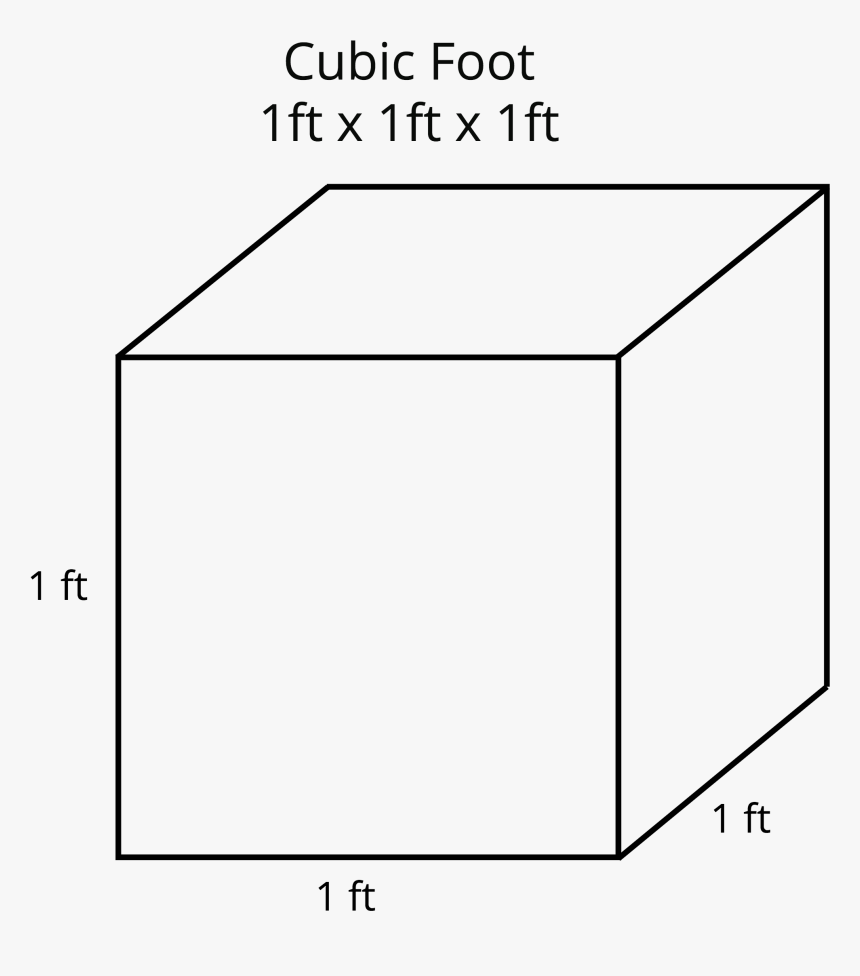 Drawing Showing That A Cubic Foot Is Equal To The Volume Cubic Feet