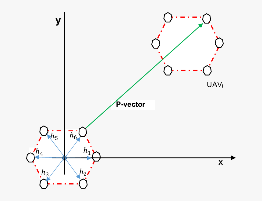 Diagram, HD Png Download
