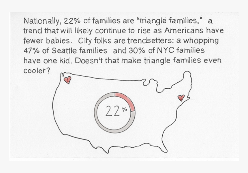 Sketch 1 391, HD Png Download