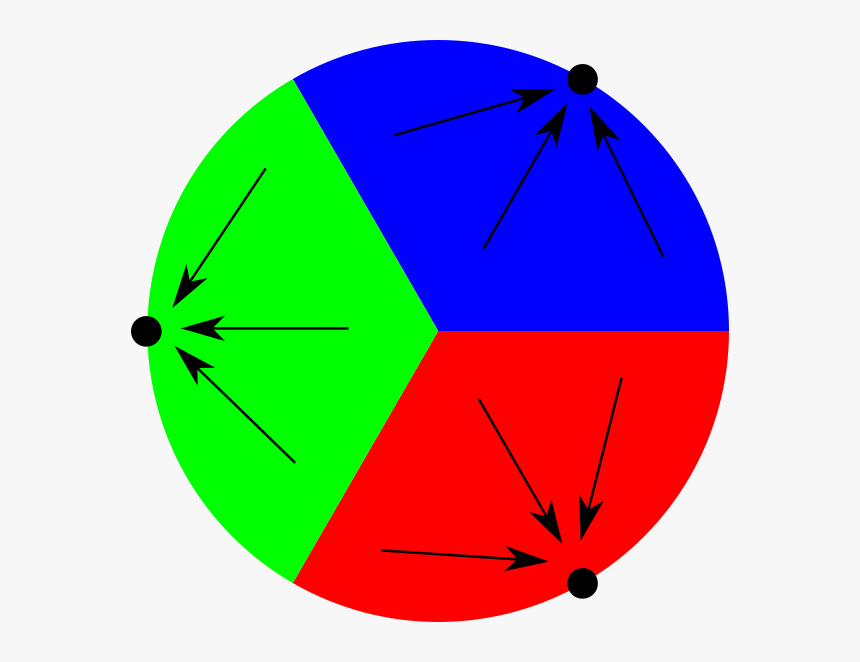 Circle, HD Png Download