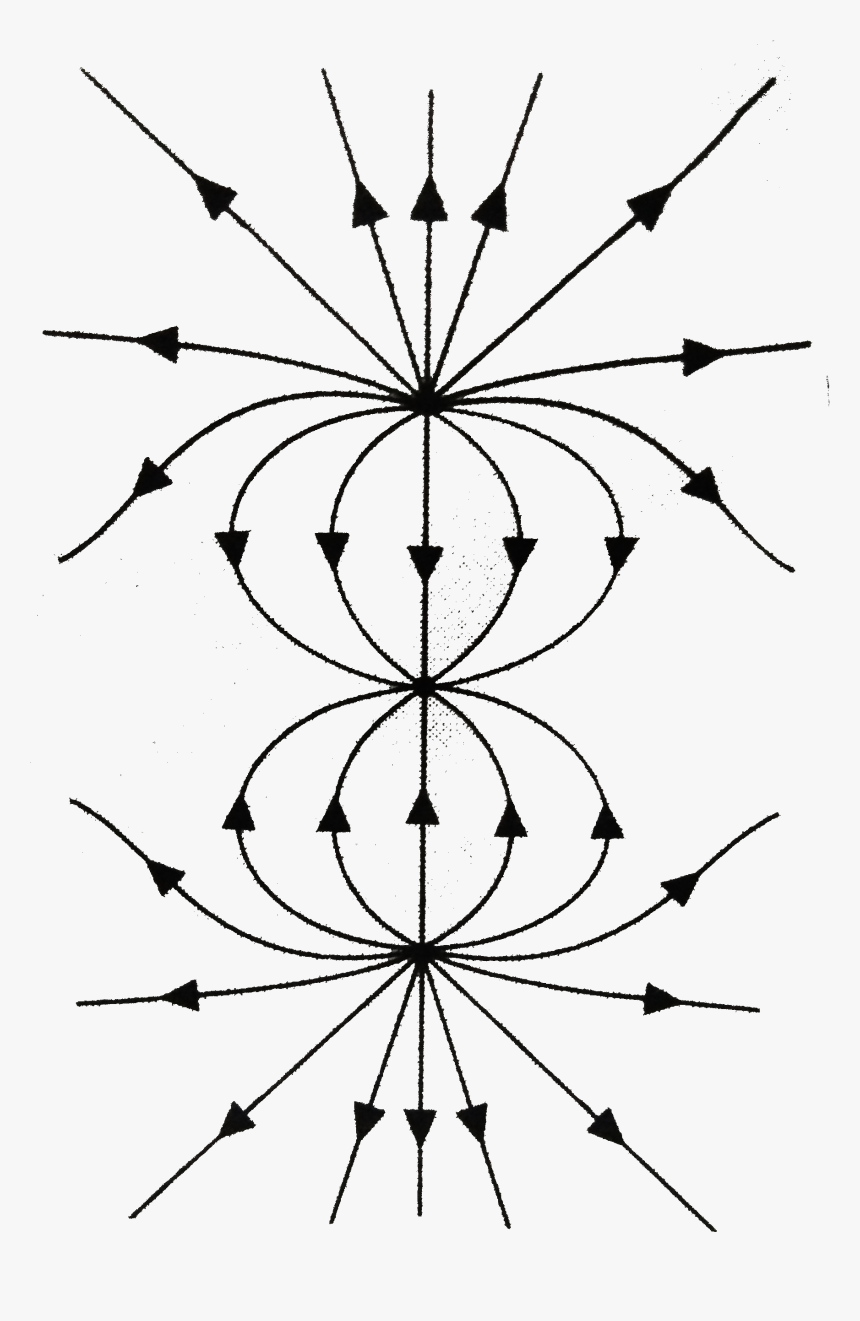 Electric Field Lines Three Charges, HD Png Download