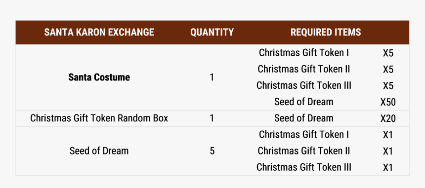 Screenshot, HD Png Download