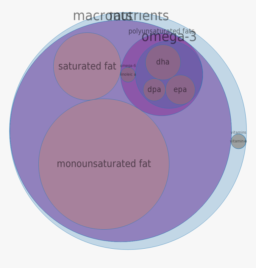Montagne, HD Png Download