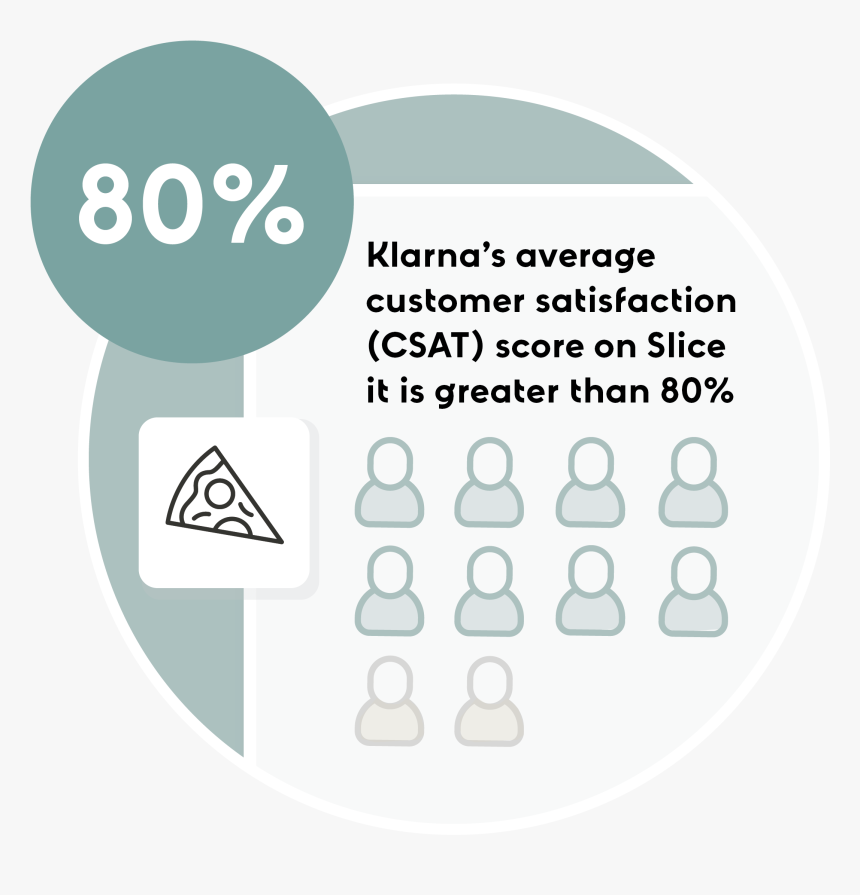 Circle, HD Png Download