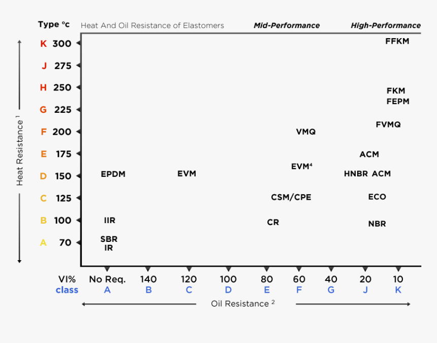 Screenshot, HD Png Download