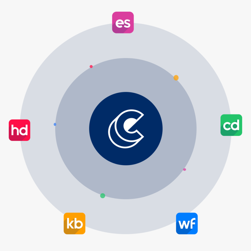 Circle, HD Png Download