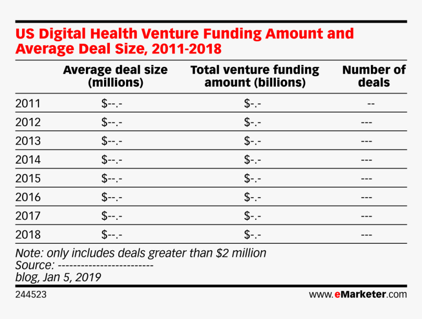 Apple Market Share 2011, HD Png Download