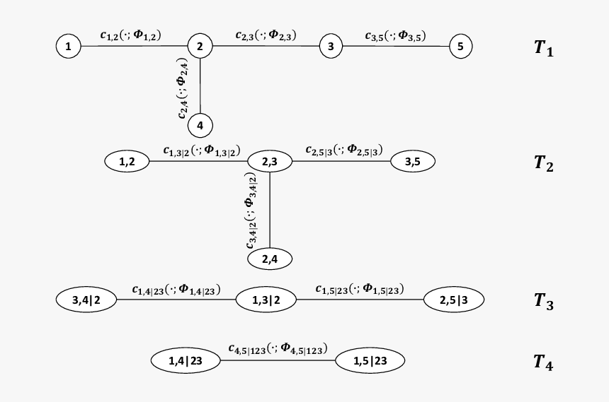 Diagram, HD Png Download