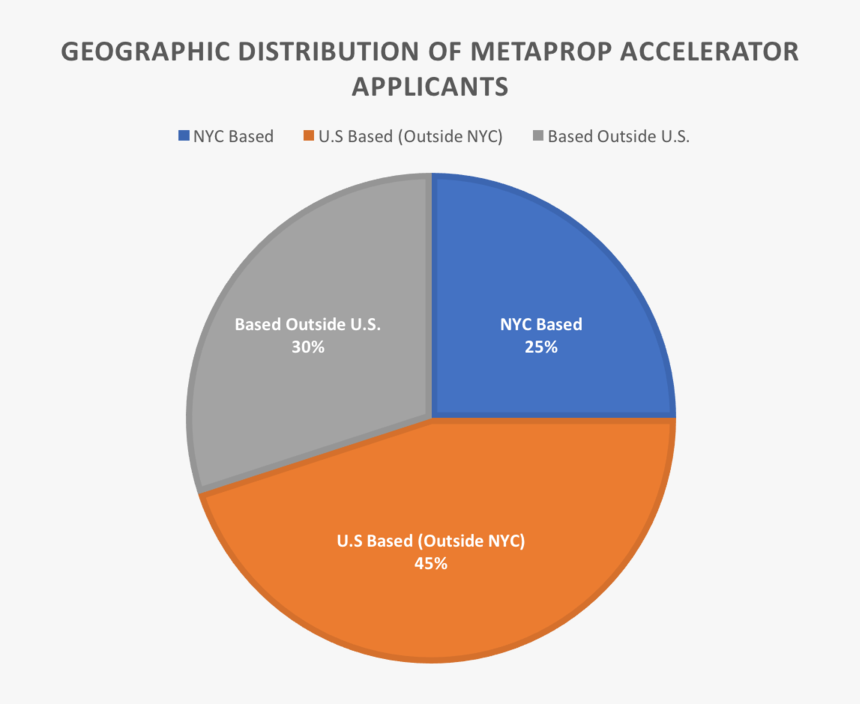 Fred Durst Png, Transparent Png
