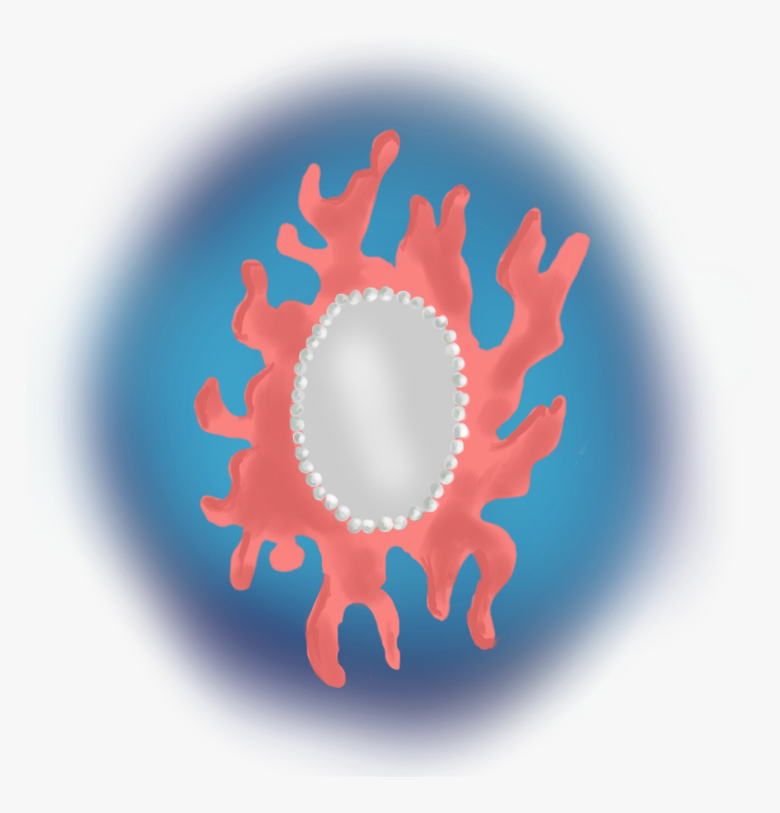 Liriope S Mirror - Circle, HD Png Download