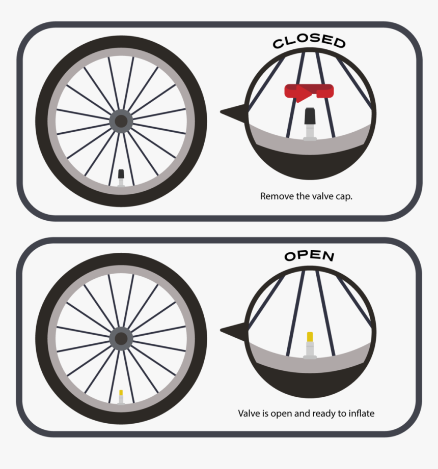 Prevelo Kids Bike Tire Valve - Bicycle Cartoonpng, Transparent Png