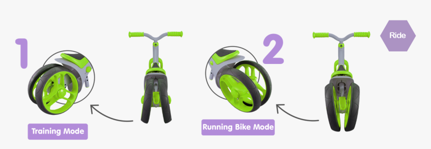 2 In 1 Training Balance Bike3 - Konig Kids Bike, HD Png Download