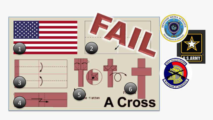 Crossfolddod2 - Us Army, HD Png Download