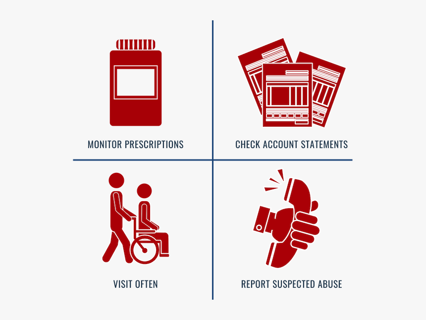 How To Prevent Elder Abuse Infographic - Can You Prevent Elder Abuse, HD Png Download