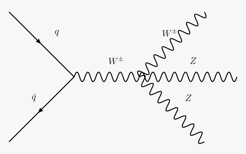 Circle, HD Png Download