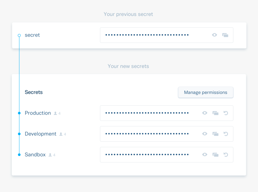 Screenshot, HD Png Download