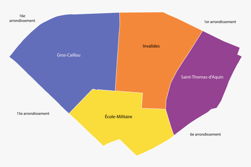 Diagram, HD Png Download