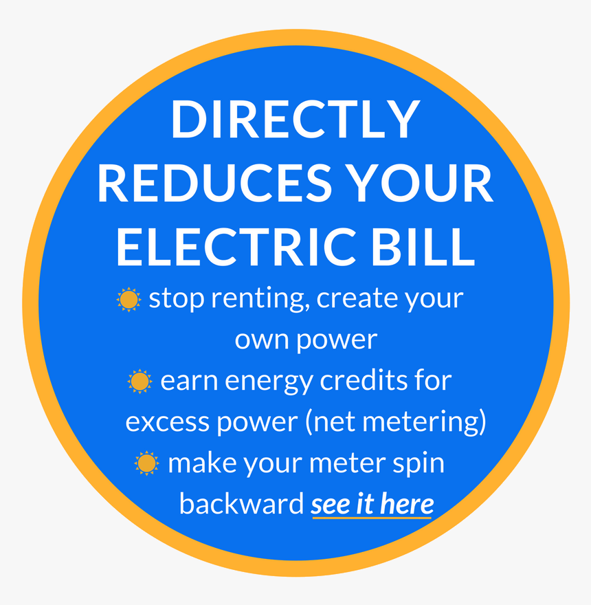 Solar Basics 1 - Mandirigma, HD Png Download