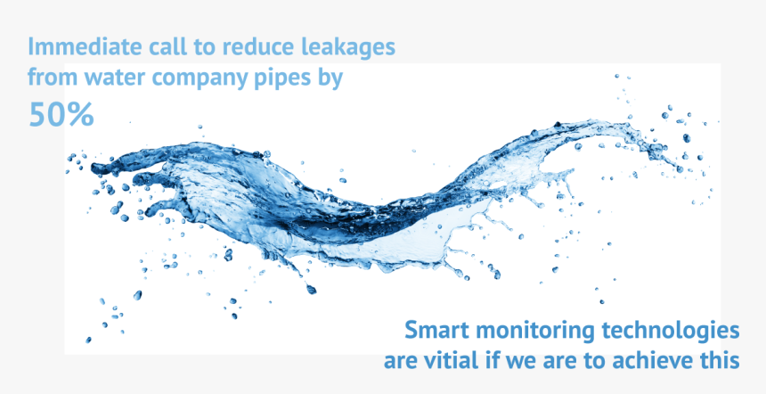 Leak Detection, Water Pipes, Fotech, Pipeline Monitoring, - Heart With Water Flowing Out, HD Png Download
