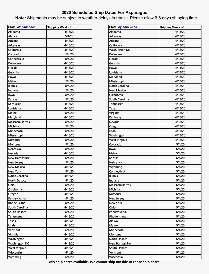 Lista De Ensaios Ccb 2019, HD Png Download