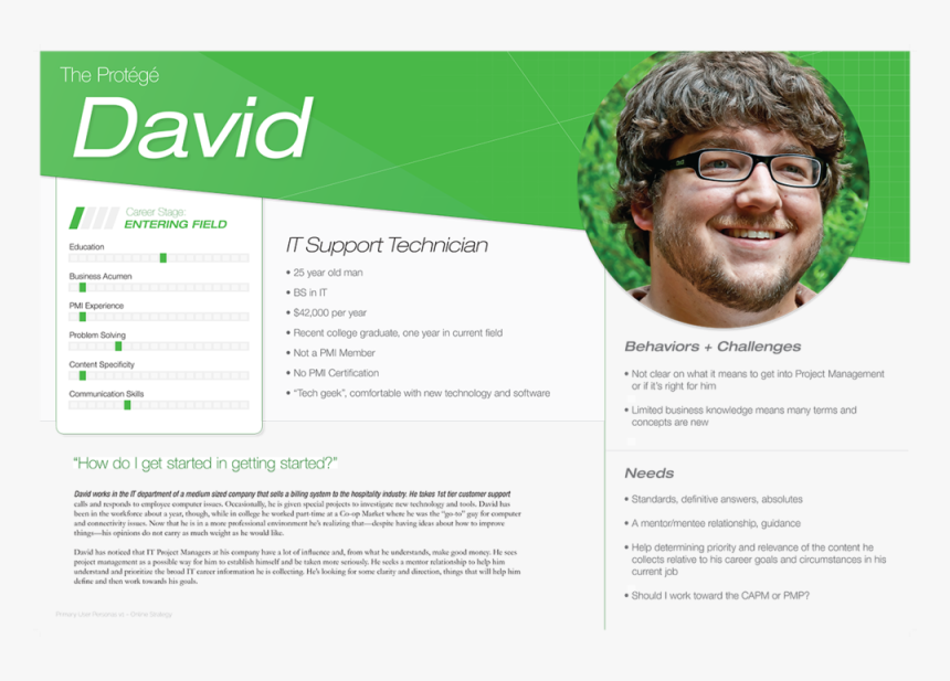 Pmi Persona David, HD Png Download