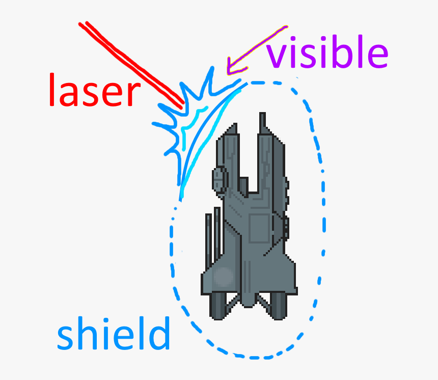 Alt Text - Software Ag Logo Vector, HD Png Download