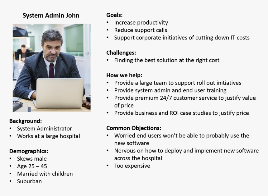 Complete Example Buyer Personas - Buyer Persona Common Objections, HD Png Download