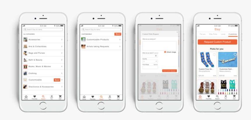 Personas - Iphone, HD Png Download