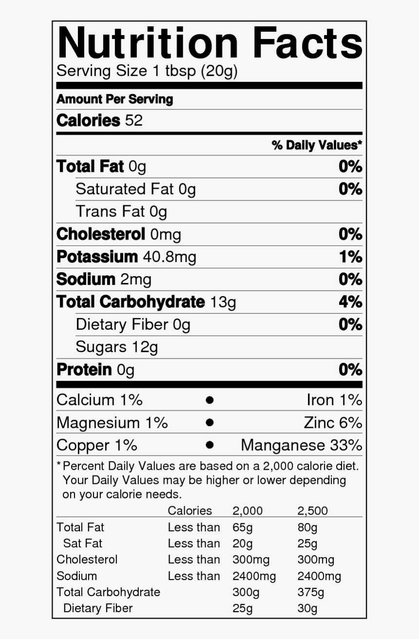 Write Your Own Review - Cheese Nutrition Facts, HD Png Download