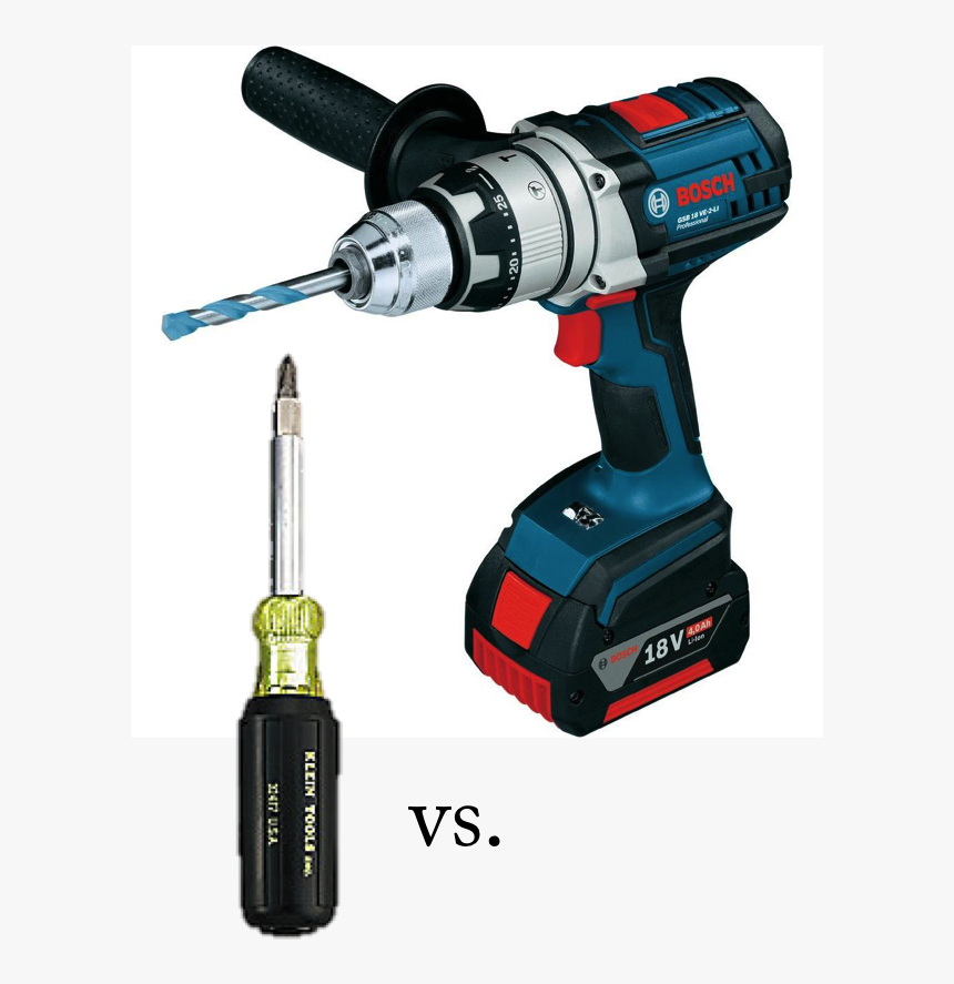 Envision Gifted Blog - Mesin Bor Baterai Bosch, HD Png Download