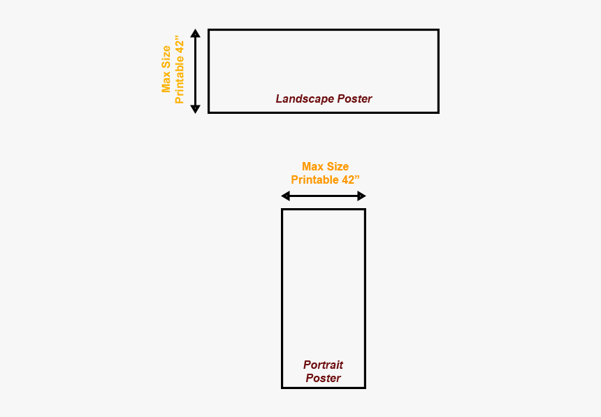 Diagram, HD Png Download