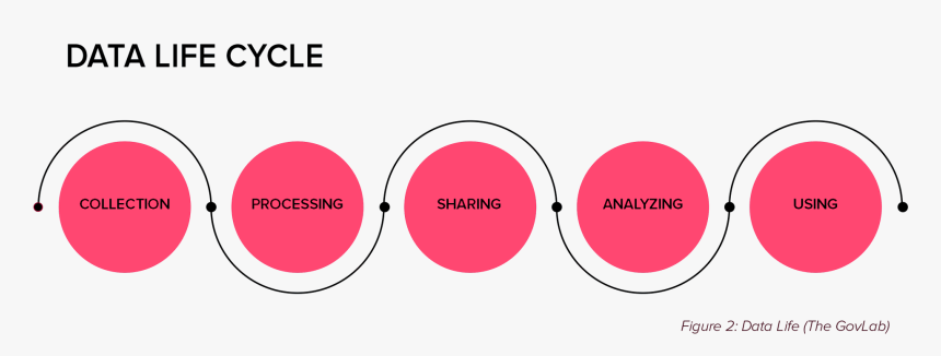 Circle, HD Png Download