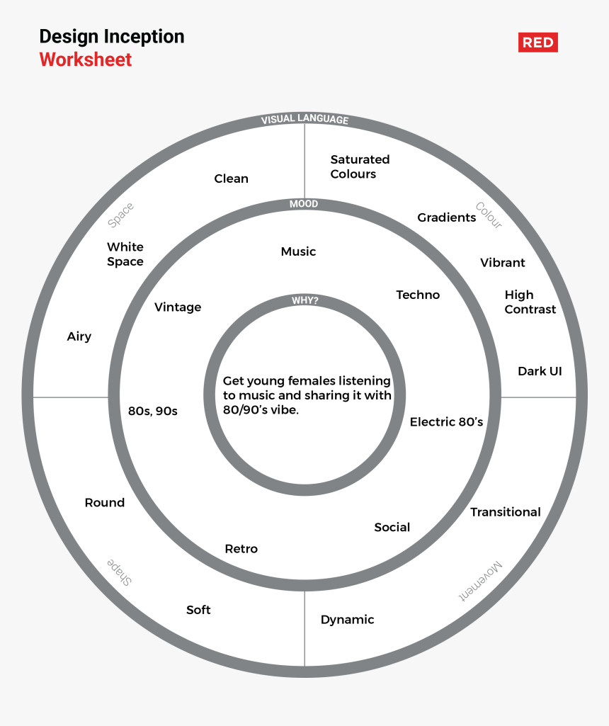 Circle, HD Png Download