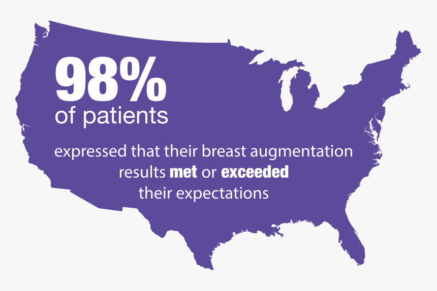 Before And After Breast Augmentation - Bank Of America States, HD Png Download