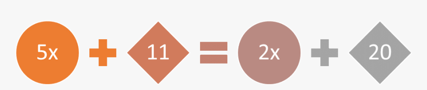 Monohybridcross - Traffic Sign, HD Png Download