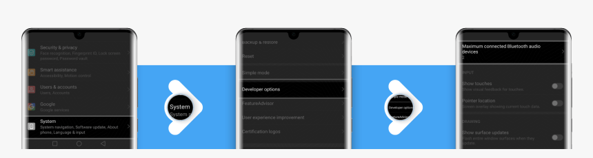 Iphone, HD Png Download