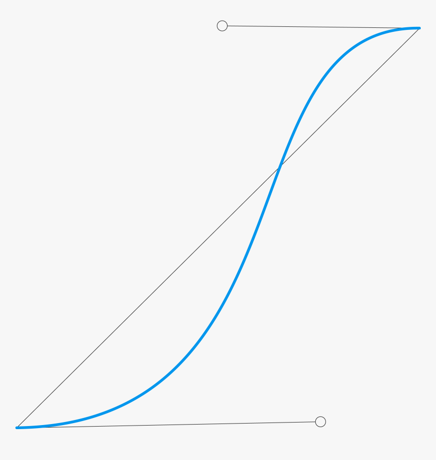 Plot, HD Png Download