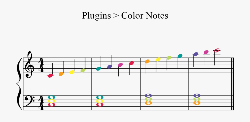 Diagram, HD Png Download