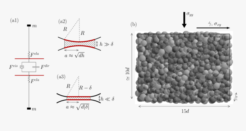 Diagram, HD Png Download