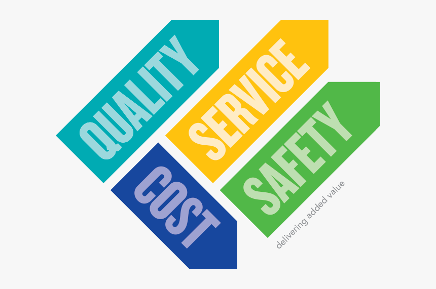 Graphic Design, HD Png Download