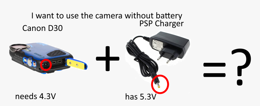 Is That Possbile - Storage Cable, HD Png Download