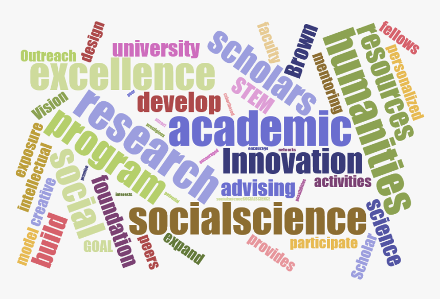 Sensible Vision, HD Png Download