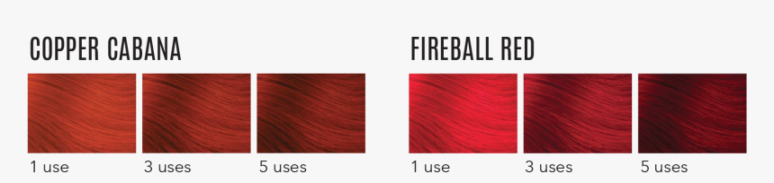 Red Hair, HD Png Download