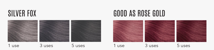 Lace Wig, HD Png Download