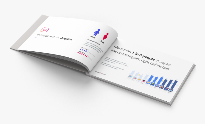 Picture of Hashtag Campaign Examples and Best-Practice Tips - Walls.io