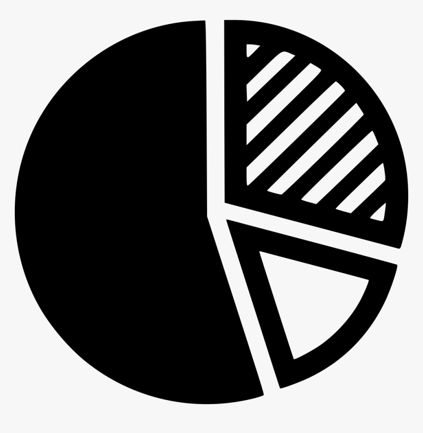 Pie Chart - Market Noun Project, HD Png Download