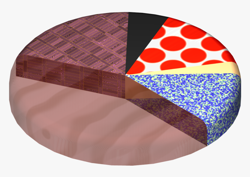 Patchwork, HD Png Download