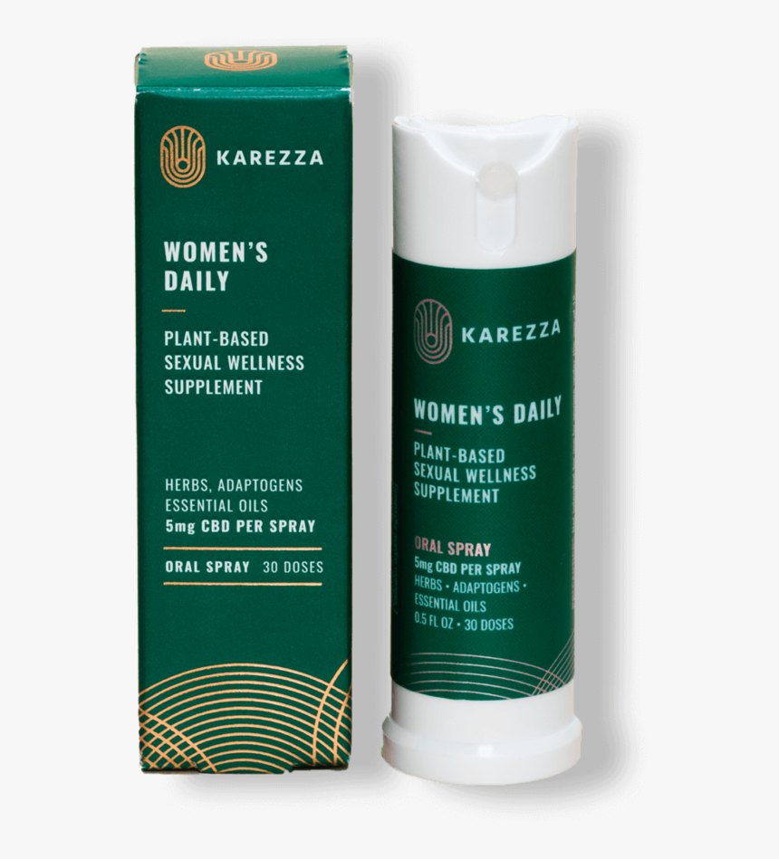 Womens-spray - Packaging And Labeling, HD Png Download