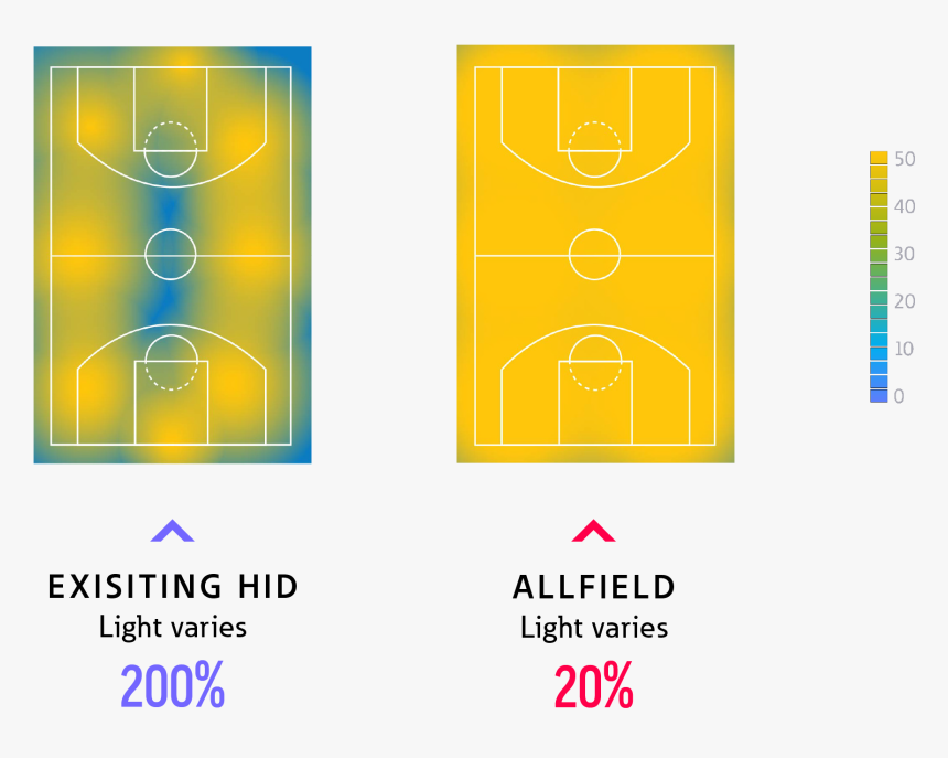 Diagram, HD Png Download