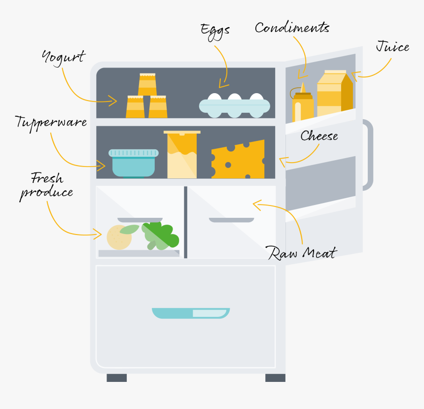 Fridge - Cartoon, HD Png Download